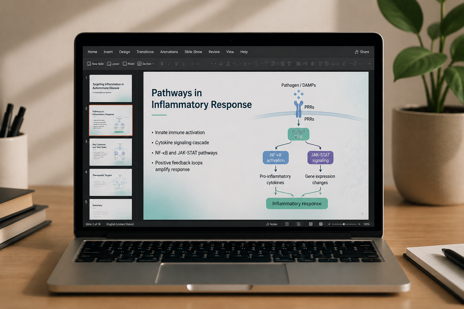 Slide deck sample